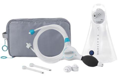 Systemen & Benodigdheden