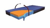 Preventieve matras evAQ-PRO Preventieve matras evAQ-PRO